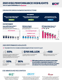 ESG Performance Highlights Year 2023