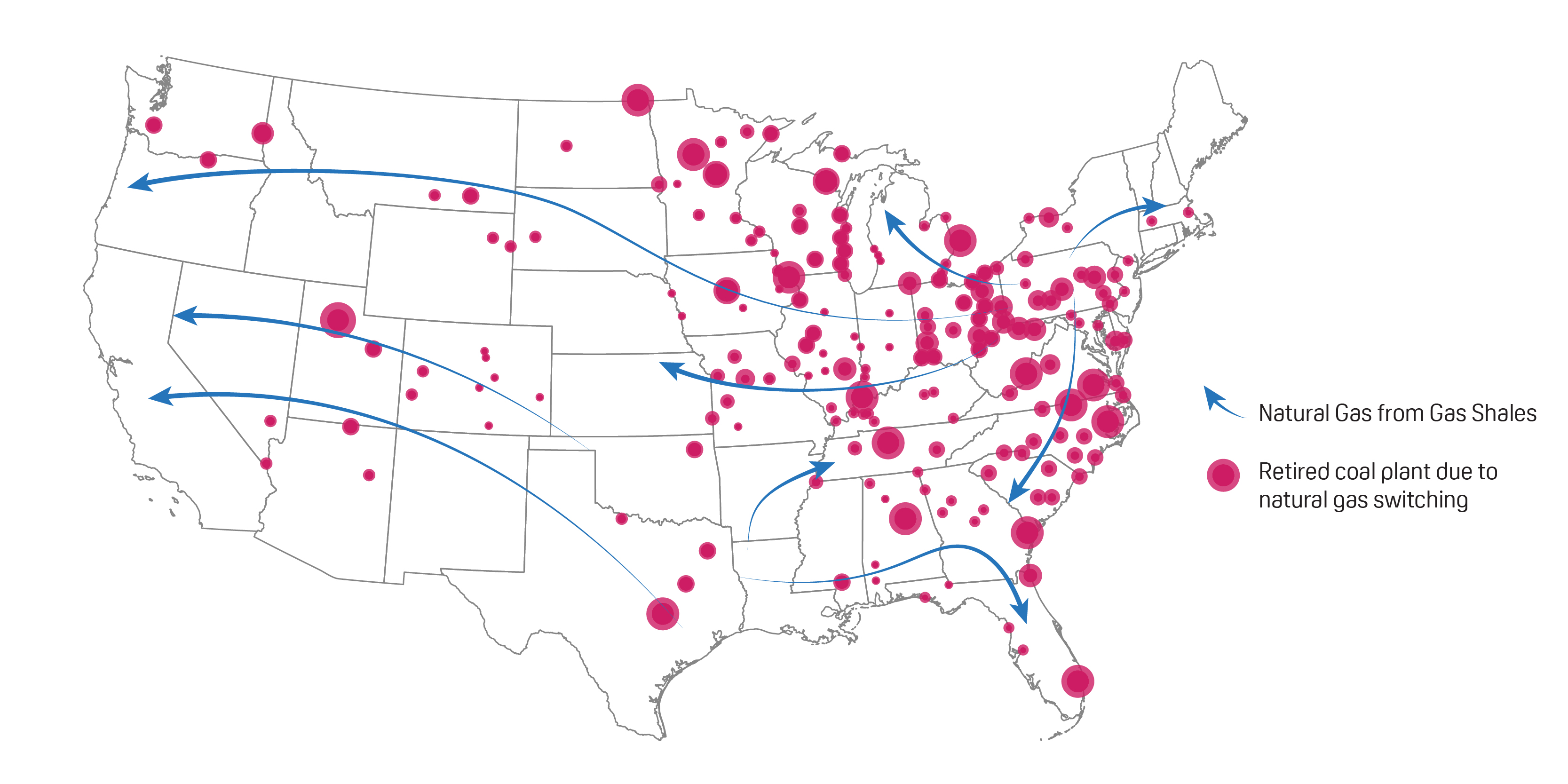 Map showing coal plants that have been retired in the United States due to natural gas switching from 2005-2020. Locations are shown with pink dots and are concentrated in the midwest, east coast, and south east, with a few locations in the central U.S., and north east. 